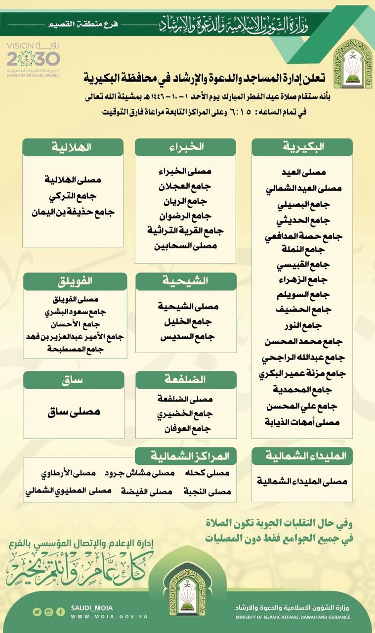 b49761fa-d8b0-487c-a361-f99e929e5c47 البكيرية تحدد المصليات والجوامع والمساجد المهيأة لصلاة عيد الفطر