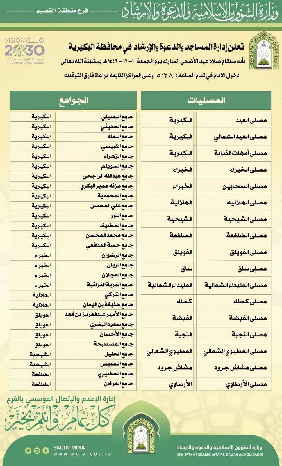 a845c464-9f46-404a-b717-518902c6f64e البكيرية تحدد المصليات والجوامع والمساجد المهيأة لصلاة عيد الأضحى